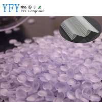 good quality rigid pvc compound